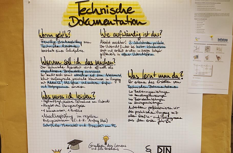 Technisches Berufskolleg II – Technische Dokumentation