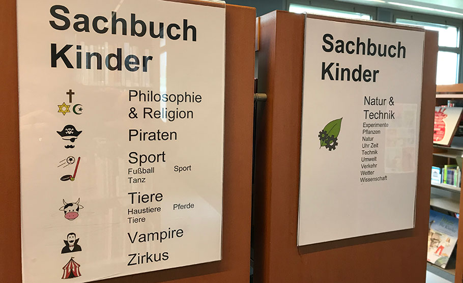 Piktogramme für die Kinderbücherei Kornwestheim im K
