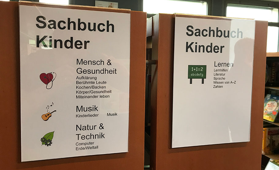 Piktogramme für die Kinderbücherei Kornwestheim im K
