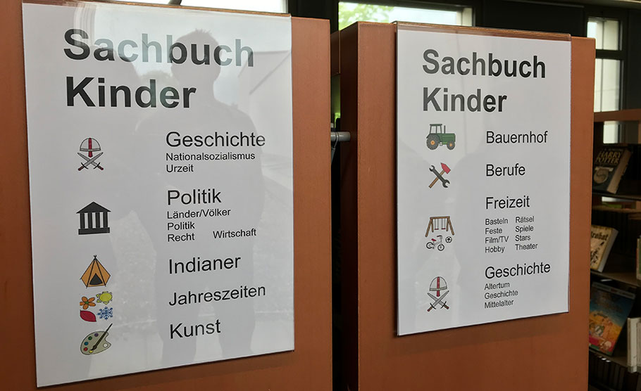 Piktogramme für die Kinderbücherei Kornwestheim im K